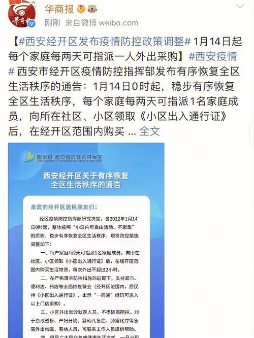 西安疫情(2020年7月9月西安疫情)-第2张图片 西安疫情(2020年7月9月西安疫情)-第2张图片