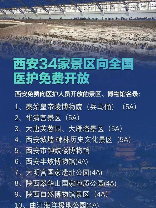 西安疫情(2020年7月9月西安疫情)-第5张图片 西安疫情(2020年7月9月西安疫情)-第5张图片