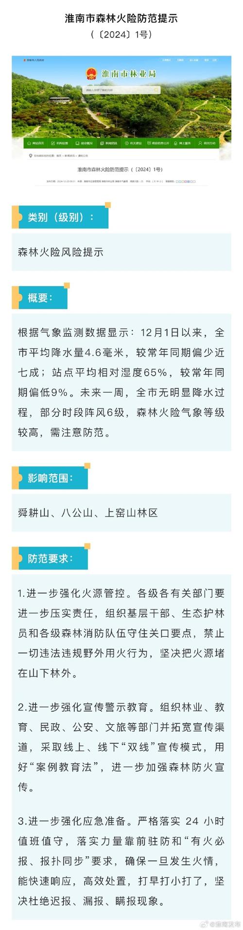 安徽疫情风险评级,安徽疫情风险区域划分-第3张图片 安徽疫情风险评级,安徽疫情风险区域划分-第3张图片