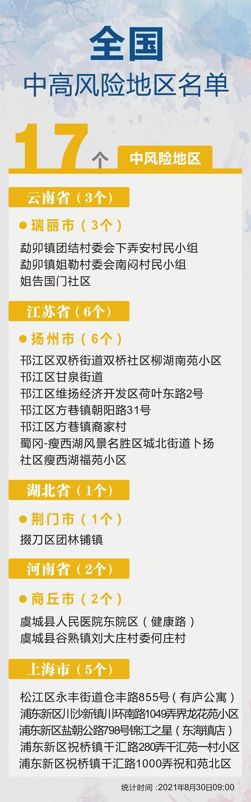 贵州疫情-贵州疫情转运车翻车事件后续-第6张图片 贵州疫情-贵州疫情转运车翻车事件后续-第6张图片