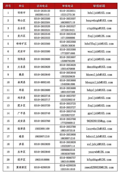安顺疫情补助/疫情补助2021-第7张图片 安顺疫情补助/疫情补助2021-第7张图片