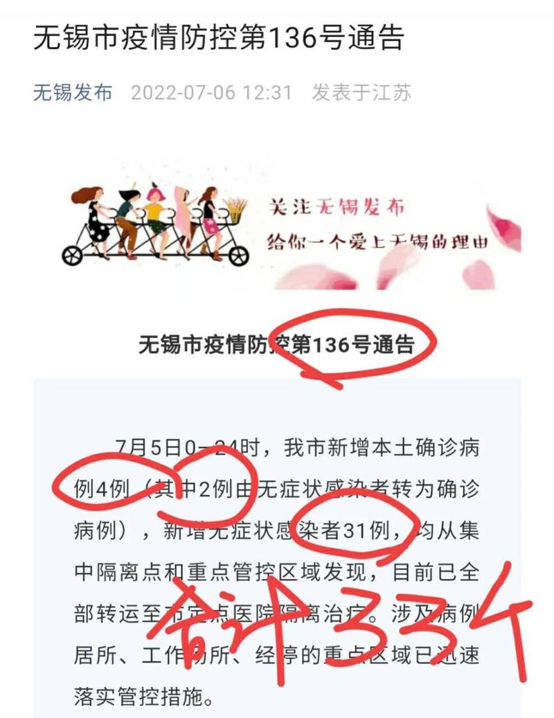 无锡疫情最新消息/无锡疫情最新情况最新通知-第7张图片 无锡疫情最新消息/无锡疫情最新情况最新通知-第7张图片