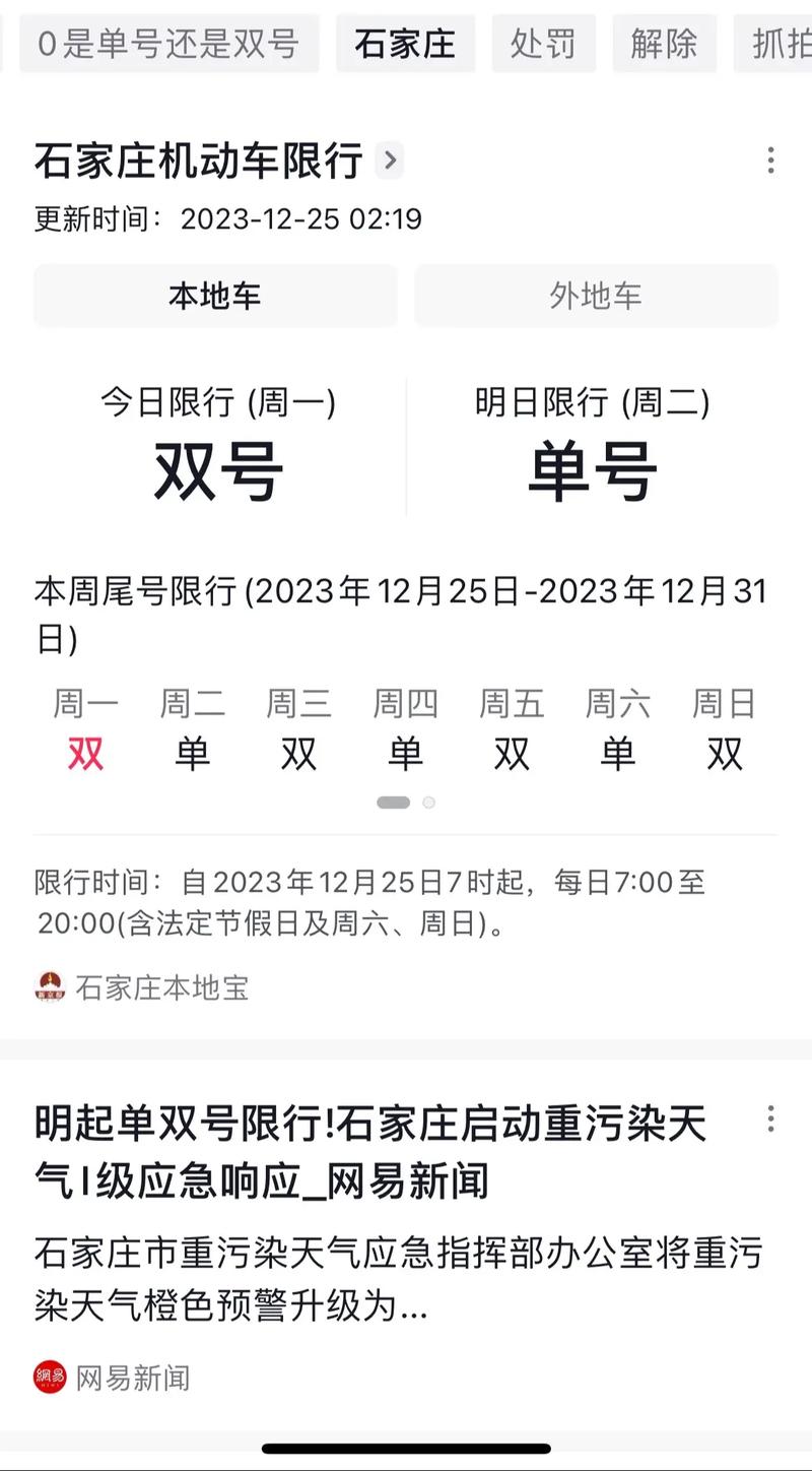 私家车限行(私家车限行怎么处罚)-第2张图片 私家车限行(私家车限行怎么处罚)-第2张图片