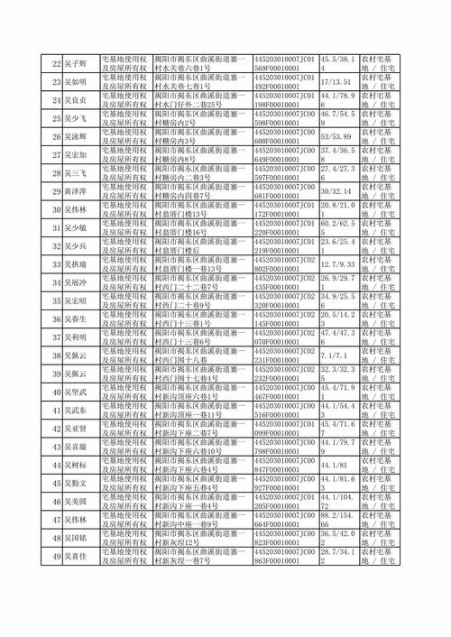 【安徽安庆今日疫情,安徽疫情最新消息安庆新增一例】-第4张图片 【安徽安庆今日疫情,安徽疫情最新消息安庆新增一例】-第4张图片