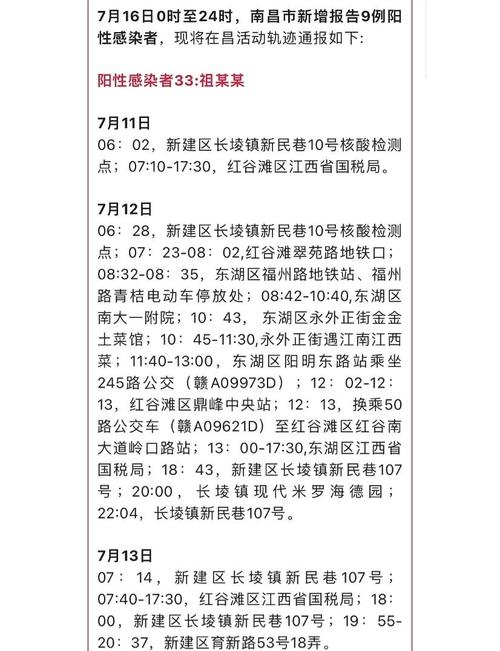 安义广疫情,安义最新疫情-第5张图片 安义广疫情,安义最新疫情-第5张图片