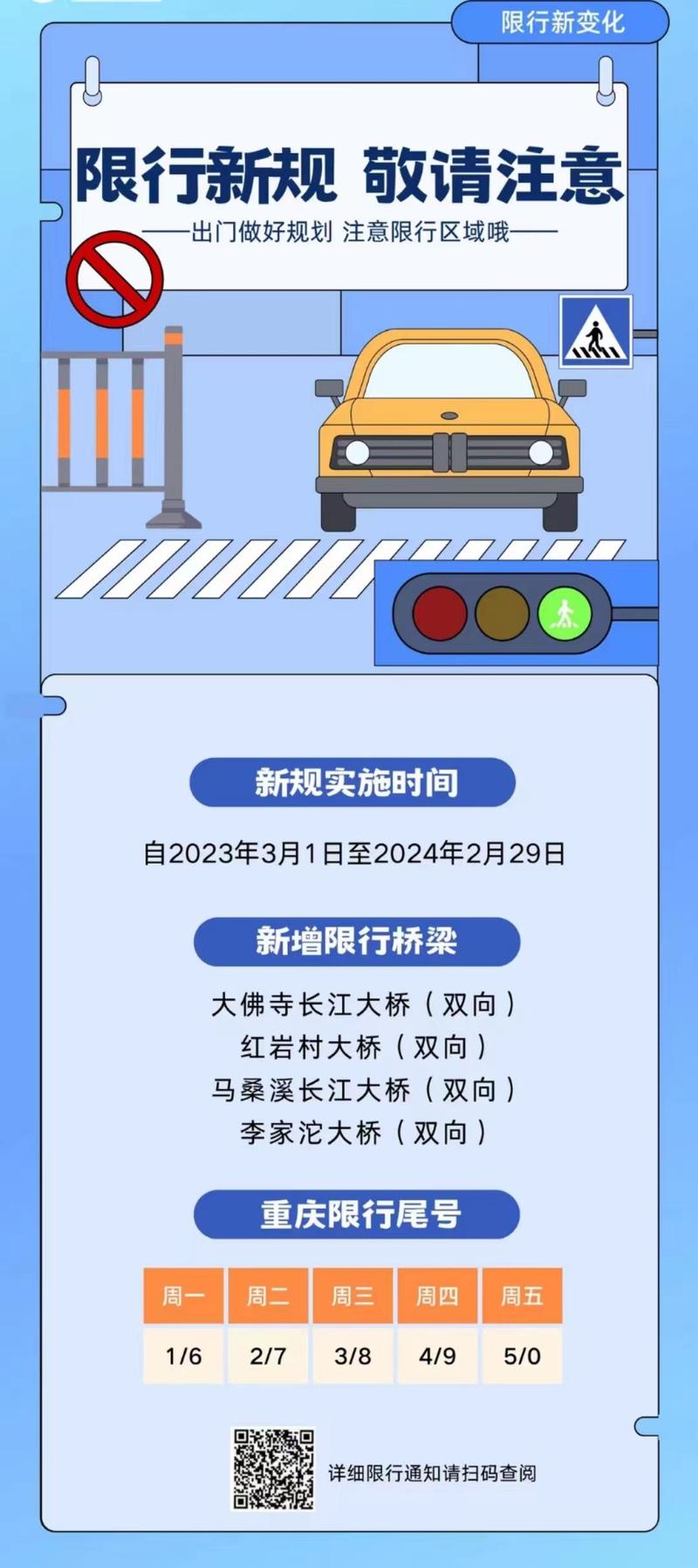 重庆车限行-重庆车限行被拍到怎么处罚