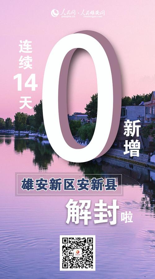 安新有疫情/安新县疫情最新消息今天-第4张图片 安新有疫情/安新县疫情最新消息今天-第4张图片