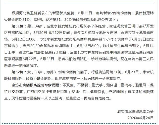 安新有疫情/安新县疫情最新消息今天-第8张图片 安新有疫情/安新县疫情最新消息今天-第8张图片