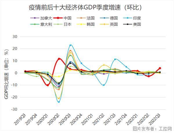 后疫情时期,后疫情时期山东文化旅游产业转型-第5张图片 后疫情时期,后疫情时期山东文化旅游产业转型-第5张图片