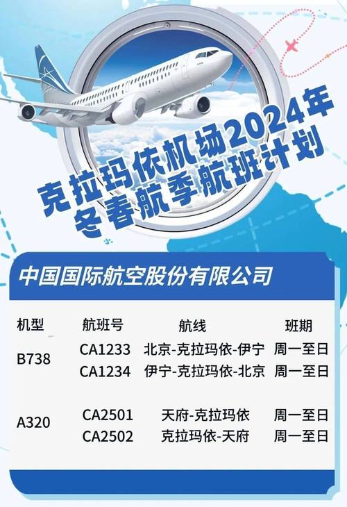 克拉玛依疫情(克拉玛依疫情封城时间表)-第4张图片 克拉玛依疫情(克拉玛依疫情封城时间表)-第4张图片
