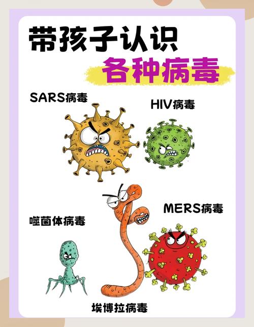 安全疫情启示,疫情中的安全-第7张图片 安全疫情启示,疫情中的安全-第7张图片