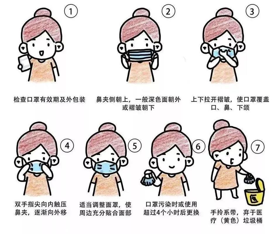澳洲口罩疫情(出口澳洲口罩需要什么认证)-第3张图片