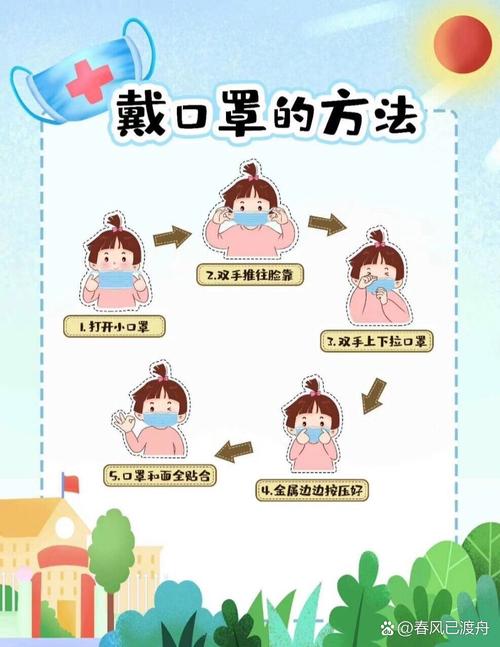 澳洲口罩疫情(出口澳洲口罩需要什么认证)-第4张图片