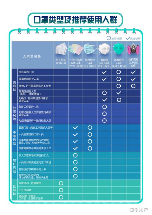 澳洲口罩疫情(出口澳洲口罩需要什么认证)-第6张图片