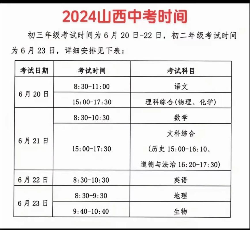 太原中考车辆限行/太原中考车辆限行怎么办-第2张图片 太原中考车辆限行/太原中考车辆限行怎么办-第2张图片