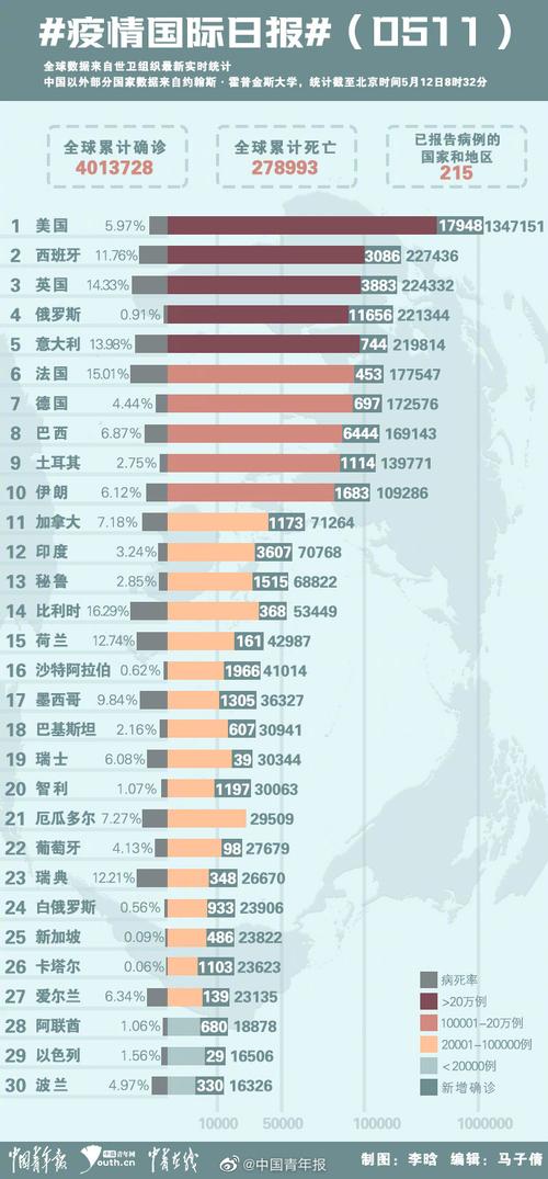 澳洲疫情实况,澳洲疫情最新动态-第8张图片 澳洲疫情实况,澳洲疫情最新动态-第8张图片