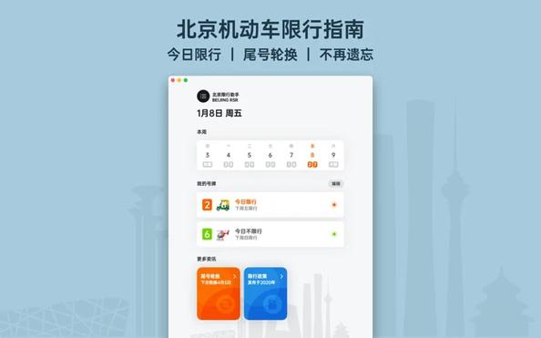 【北京尾号限行助手,北京尾号限行助手官方网站】-第5张图片 【北京尾号限行助手,北京尾号限行助手官方网站】-第5张图片
