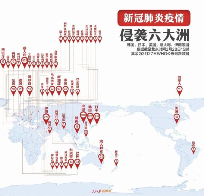 【世卫组织疫情,世卫组织疫情等级】