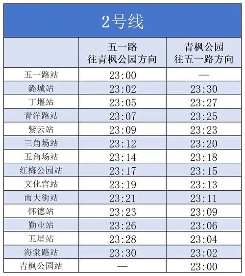 【安徽常州疫情,安徽常州疫情最新情况】-第5张图片 【安徽常州疫情,安徽常州疫情最新情况】-第5张图片
