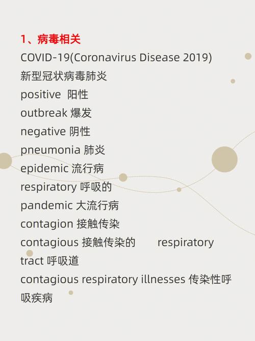 疫情词语，疫情词语创新