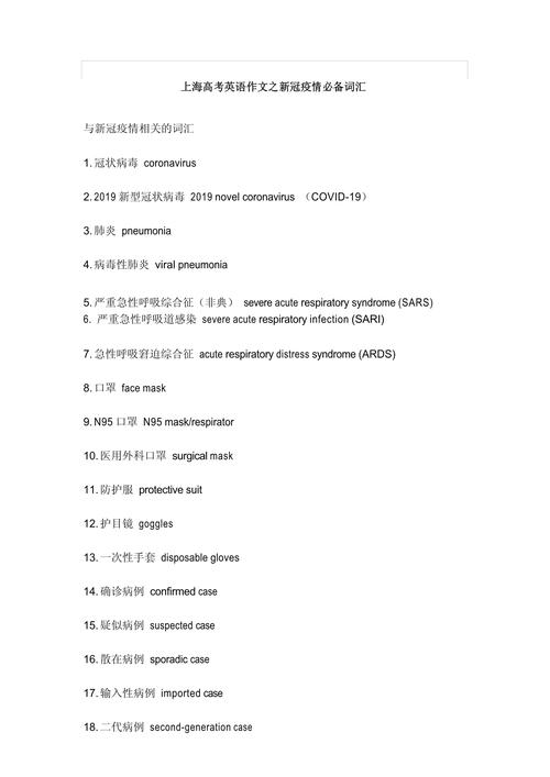 疫情词语,疫情词语创新-第4张图片 疫情词语,疫情词语创新-第4张图片