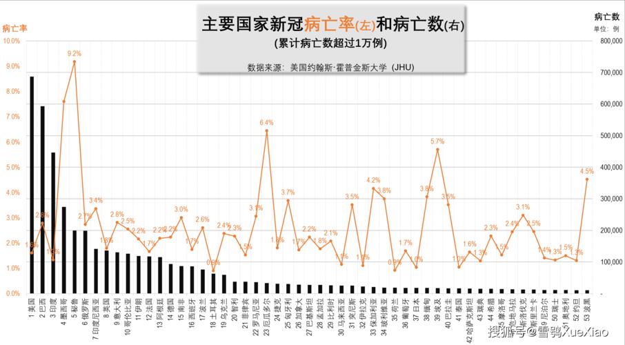 美国疫情最新消息(美国疫情最新消息最新数据)-第1张图片 美国疫情最新消息(美国疫情最新消息最新数据)-第1张图片