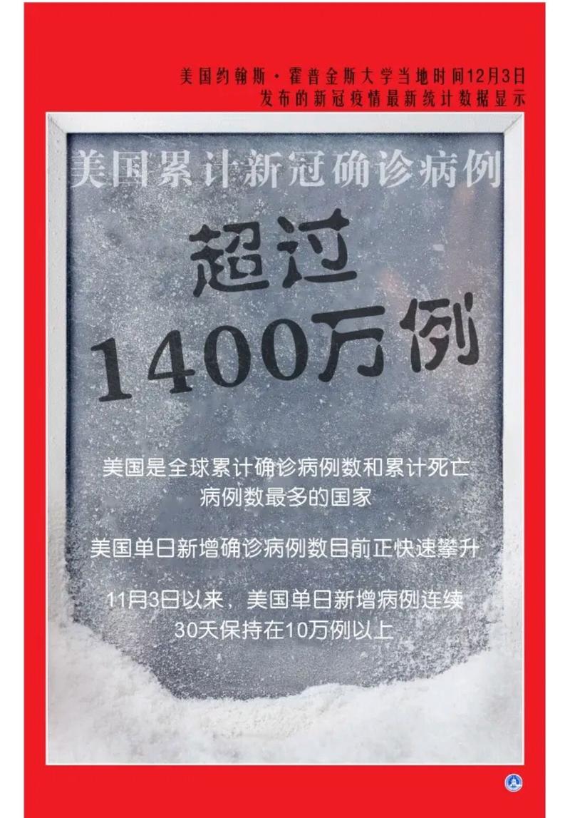 美国疫情最新消息(美国疫情最新消息最新数据)-第4张图片 美国疫情最新消息(美国疫情最新消息最新数据)-第4张图片