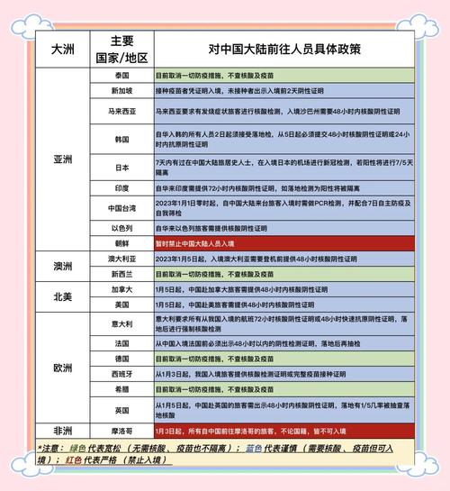 【安地瓜疫情,安徽地瓜费用行情】-第6张图片 【安地瓜疫情,安徽地瓜费用行情】-第6张图片