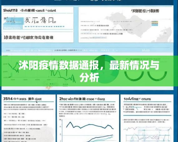【安徽沭阳疫情,安徽沭阳县属于哪个市】