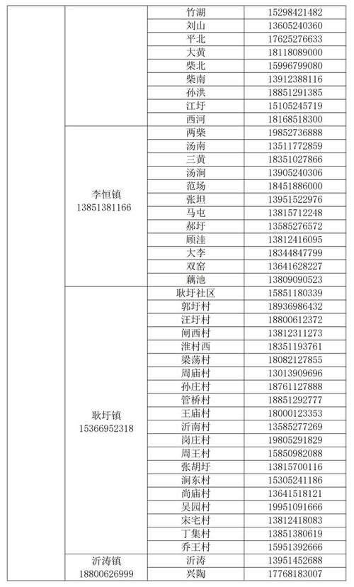 【安徽沭阳疫情,安徽沭阳县属于哪个市】-第4张图片 【安徽沭阳疫情,安徽沭阳县属于哪个市】-第4张图片