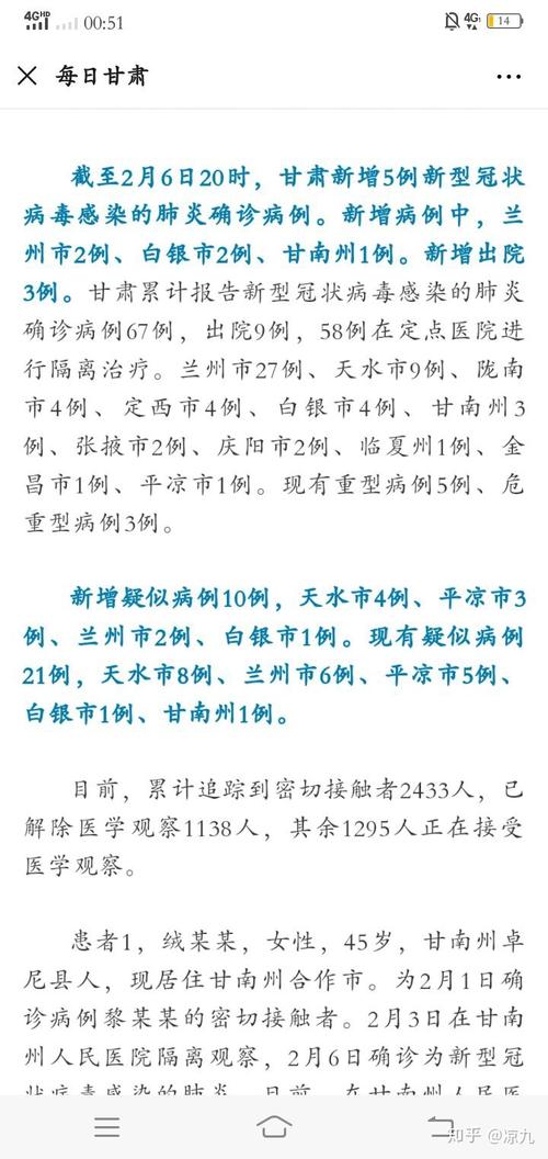 【甘肃省疫情,甘肃省疫情防控一线人员职称政策】-第4张图片 【甘肃省疫情,甘肃省疫情防控一线人员职称政策】-第4张图片