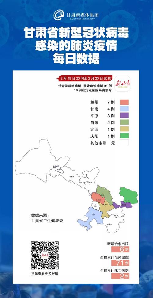 【甘肃省疫情,甘肃省疫情防控一线人员职称政策】-第5张图片 【甘肃省疫情,甘肃省疫情防控一线人员职称政策】-第5张图片