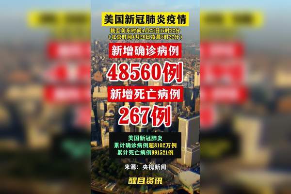 美国疫情新增-美国疫情新消息美国新增病例数-第7张图片