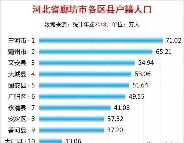 【燕郊2017限行通知最新,2020年燕郊限行时间】-第4张图片 【燕郊2017限行通知最新,2020年燕郊限行时间】-第4张图片