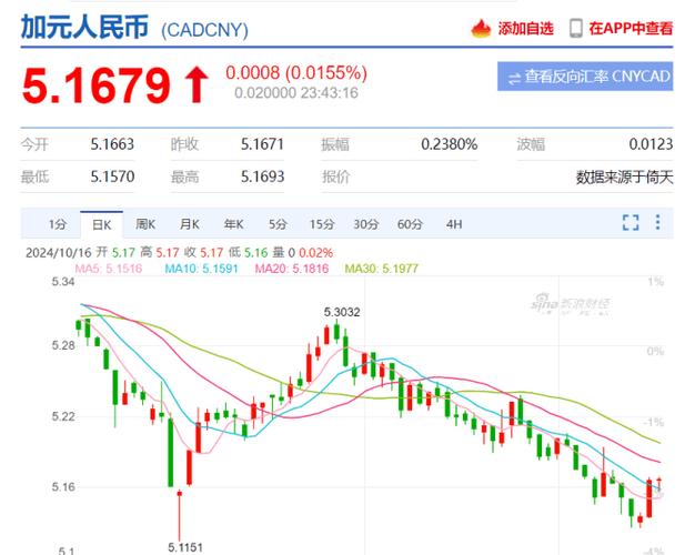 澳门疫情实况,澳门疫情-第6张图片 澳门疫情实况,澳门疫情-第6张图片