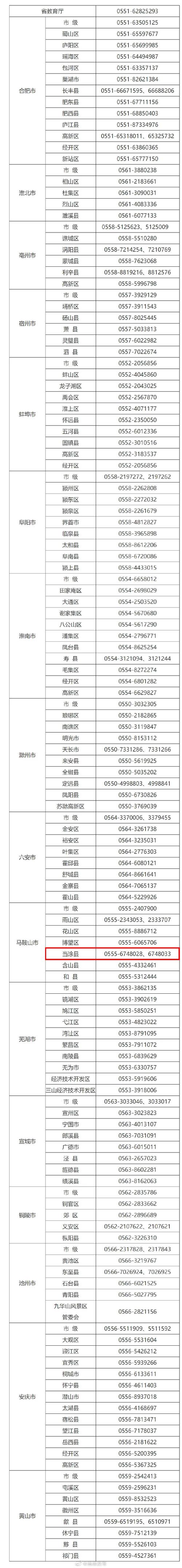 安徽疫情投诉平台(安徽疫情投诉举报电话)-第6张图片 安徽疫情投诉平台(安徽疫情投诉举报电话)-第6张图片