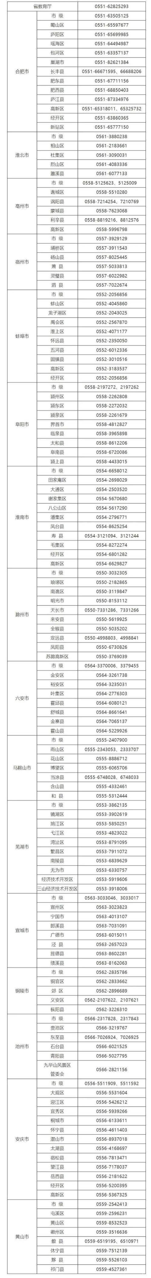 安徽疫情投诉平台(安徽疫情投诉举报电话)-第8张图片 安徽疫情投诉平台(安徽疫情投诉举报电话)-第8张图片