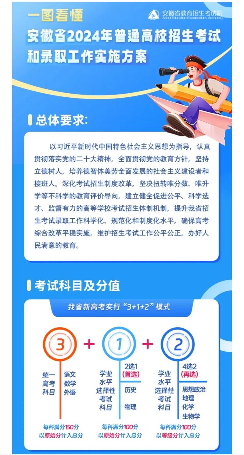安徽疫情处分/安徽疫情处理官员-第1张图片 安徽疫情处分/安徽疫情处理官员-第1张图片