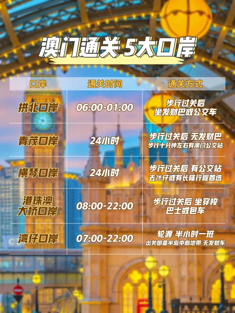 澳门对疫情,澳门疫情期间每人发了多少钱-第6张图片 澳门对疫情,澳门疫情期间每人发了多少钱-第6张图片