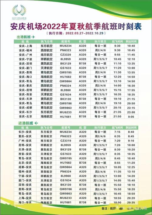 安庆机场疫情,安庆机场疫情最新规定-第4张图片 安庆机场疫情,安庆机场疫情最新规定-第4张图片