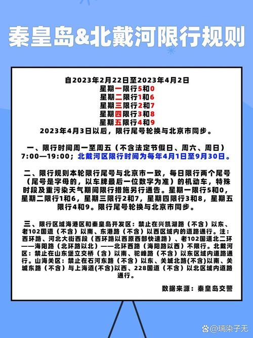 【南戴河限行,南戴河限行2024年最新消息】-第5张图片 【南戴河限行,南戴河限行2024年最新消息】-第5张图片