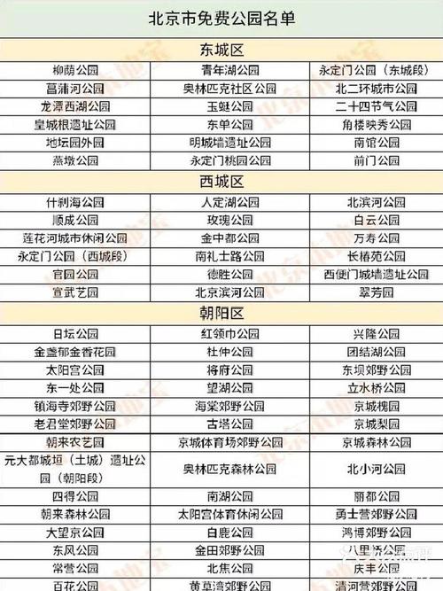 奥森公园疫情,奥森公园游览攻略-第4张图片 奥森公园疫情,奥森公园游览攻略-第4张图片