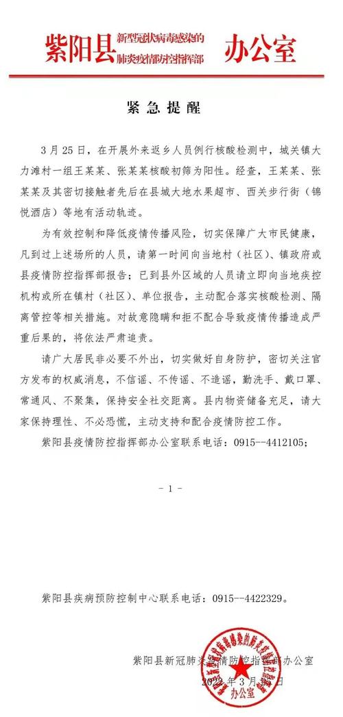 安康大同疫情(陕西安康大同镇最近新闻)-第3张图片 安康大同疫情(陕西安康大同镇最近新闻)-第3张图片
