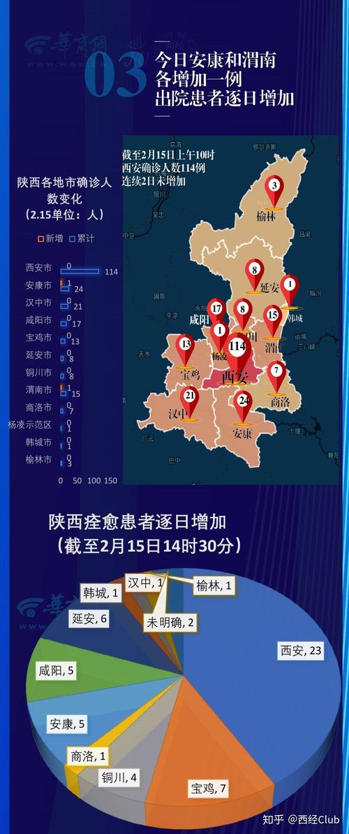 安康大同疫情(陕西安康大同镇最近新闻)-第4张图片 安康大同疫情(陕西安康大同镇最近新闻)-第4张图片