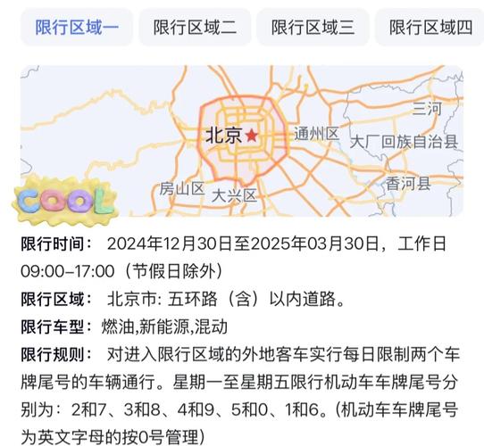 北京市尾号限行(北京市尾号限行2025年)-第2张图片 北京市尾号限行(北京市尾号限行2025年)-第2张图片