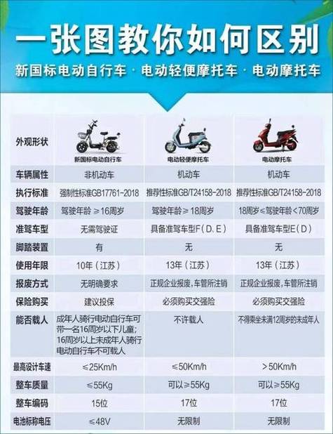 上海摩托车限行区域(上海摩托车限行区域查询)-第7张图片 上海摩托车限行区域(上海摩托车限行区域查询)-第7张图片