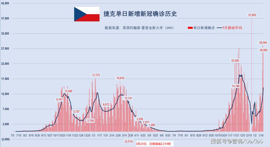 泰国疫情-泰国疫情学校停课
