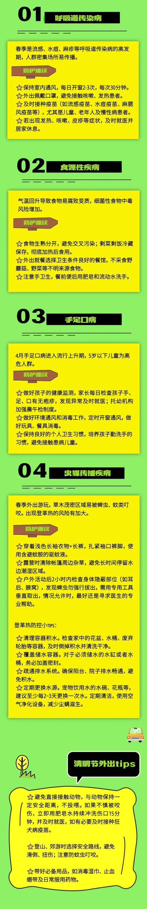 【安徽天津上海疫情,上海,天津,安徽】-第1张图片 【安徽天津上海疫情,上海,天津,安徽】-第1张图片