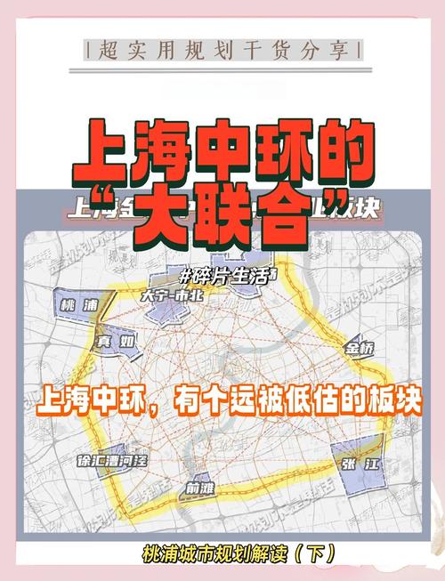 上海中环几点限行,上海中环限时几点到几点-第6张图片 上海中环几点限行,上海中环限时几点到几点-第6张图片