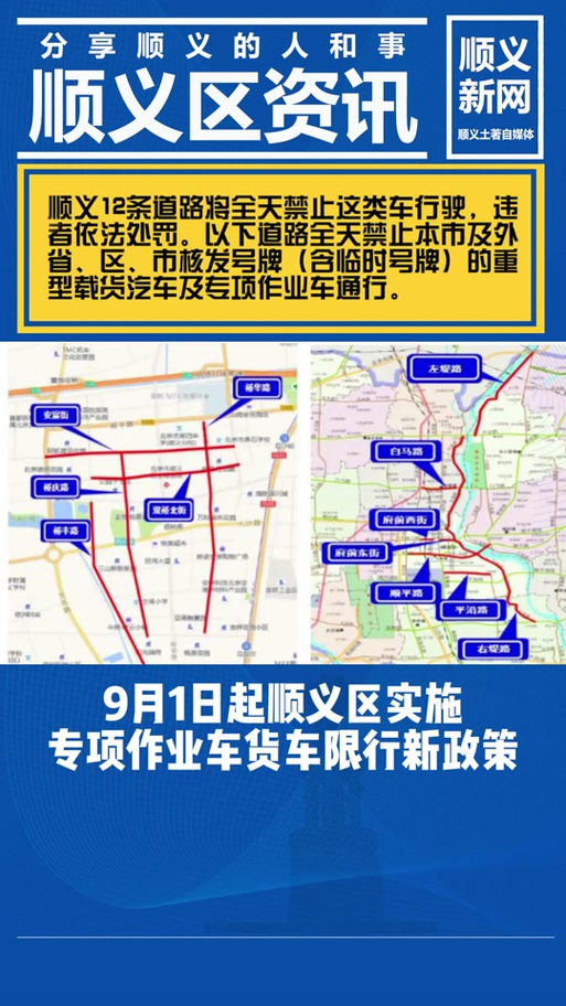 明日限行/2025年4月1日新一轮限号-第8张图片 明日限行/2025年4月1日新一轮限号-第8张图片
